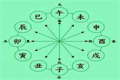 八字格局種類|【八字格局種類】八字格局種類解密：預測命運的關鍵密碼